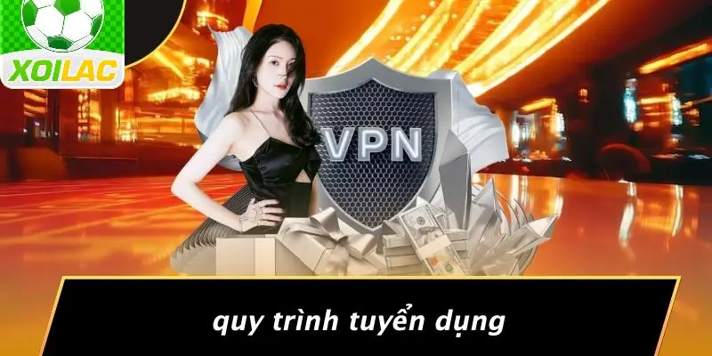 Quy Trình Tuyển Dụng