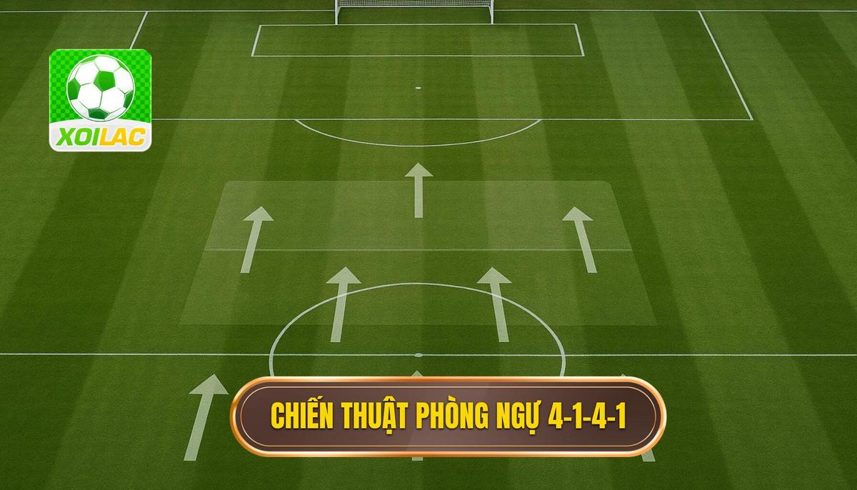 1. Tổng quan về Chiến thuật bóng đá 4-1-4-1 phòng ngự
