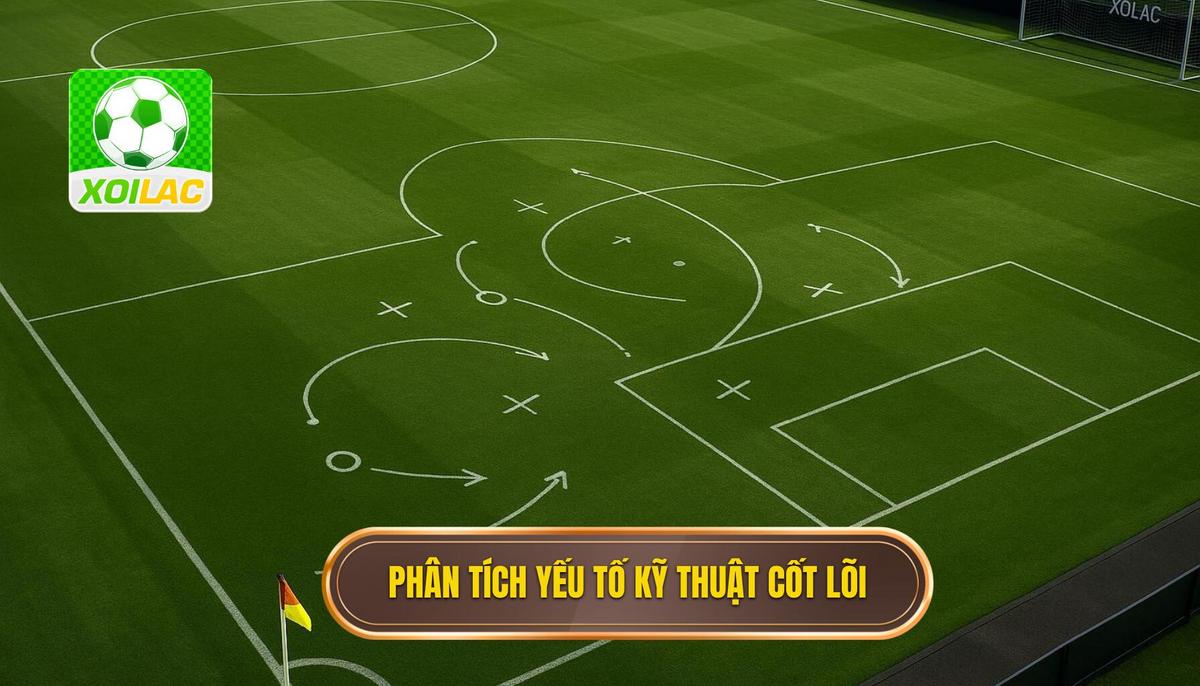 Phân tích các yếu tố kỹ thuật cốt lõi