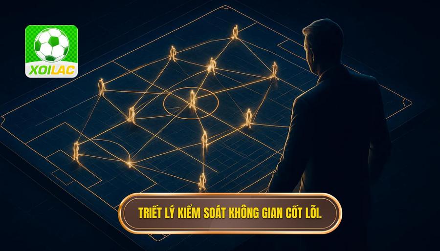 1. Triết lý kiểm soát không gian cốt lõi.